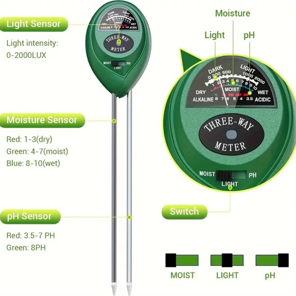 Garden, Soil Tester, NEW, 3 in 1 Soil Tester, Plant Care - Picture 8 of 8